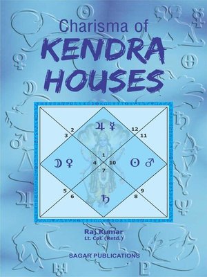 cover image of Charisma of Kendra Houses